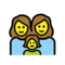 Familie: Frau, Frau, Mädchen