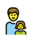Familie: Mann, Mädchen