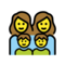 Familie: Frau, Frau, Junge, Junge