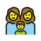 Familie: Frau, Frau, Junge