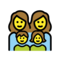 Familie: Frau, Frau, Mädchen, Junge