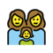 Familie: Frau, Frau, Mädchen