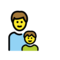 Familie: Mann, Junge