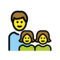 Familie: Mann, Mädchen, Mädchen