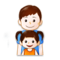 Famille: Homme, Fille Famille: Homme, Fille