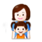 Famille: Femme, Fille Famille: Femme, Fille