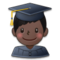 Étudiant: Peau Foncée Étudiant: Peau Foncée