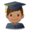 Étudiant: Peau Moyenne Étudiant: Peau Moyenne