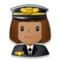 Pilote Femme: Peau Moyenne Pilote Femme: Peau Moyenne