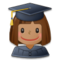 Étudiante: Peau Moyenne Étudiante: Peau Moyenne