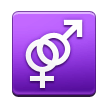 Signes féminin et masculin entrelacés Signes féminin et masculin entrelacés