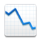 Grafico Con Andamento Negativo