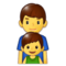 Familj: Man, Pojke