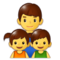 Familj: Man, Flicka, Pojke