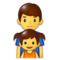 Familj: Man, Flicka