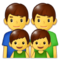 Familj: Man, Man, Pojke, Pojke