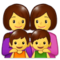 Familj: Kvinna, Kvinna, Flicka, Pojke