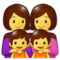 Familj: Kvinna, Kvinna, Flicka, Flicka