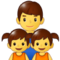 Familie: Mann, Mädchen, Mädchen Familie: Mann, Mädchen, Mädchen