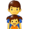 Familie: Mann, Mädchen Familie: Mann, Mädchen