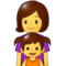Familie: Frau, Mädchen Familie: Frau, Mädchen