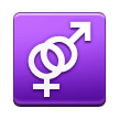 Ineinander verschränktes weibliches und männliches Zeichen Ineinander verschränktes weibliches und männliches Zeichen