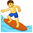 Surfer(In)