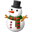 Schneemann Ohne Schneeflocken Schneemann Ohne Schneeflocken