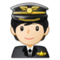 Pilot(In): Helle Hautfarbe Pilot(In): Helle Hautfarbe