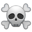 Totenkopf Mit Gekreuzten Knochen Totenkopf Mit Gekreuzten Knochen