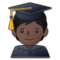 Student(In): Dunkle Hautfarbe Student(In): Dunkle Hautfarbe
