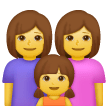 Famiglia: Donna, Donna, Bambina