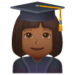 Studentessa: Carnagione Medio-Scura
