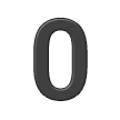 Chiffre zéro Chiffre zéro