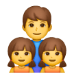 Famille: Homme, Fille, Fille Famille: Homme, Fille, Fille