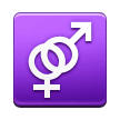 Signes féminin et masculin entrelacés Signes féminin et masculin entrelacés