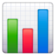 Gráfico De Barras