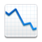 Gráfico Caindo Gráfico Caindo