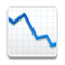Grafico Con Andamento Negativo Grafico Con Andamento Negativo