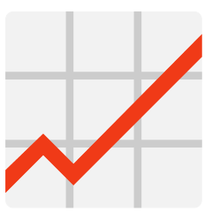 Chart Increasing