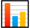 Bar Chart Bar Chart