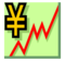 Chart Increasing with Yen Chart Increasing with Yen