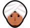 Person Wearing Turban Person Wearing Turban