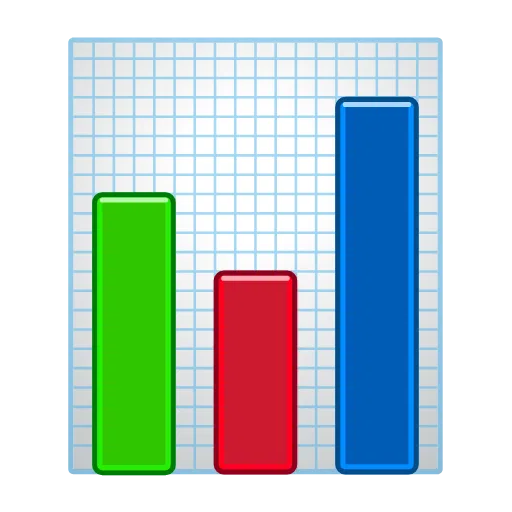 Gráfico De Barras