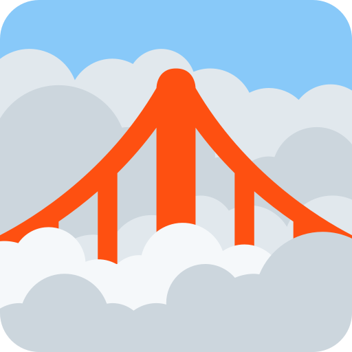 Mistig voor Twitter (X) January 2025 Update