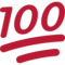 100 Punkte