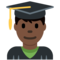 Student: Dunkle Hautfarbe