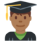 Student: Mitteldunkle Hautfarbe