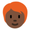 Person: Dunkle Hautfarbe, Rotes Haar