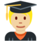 Student(In): Mittelhelle Hautfarbe